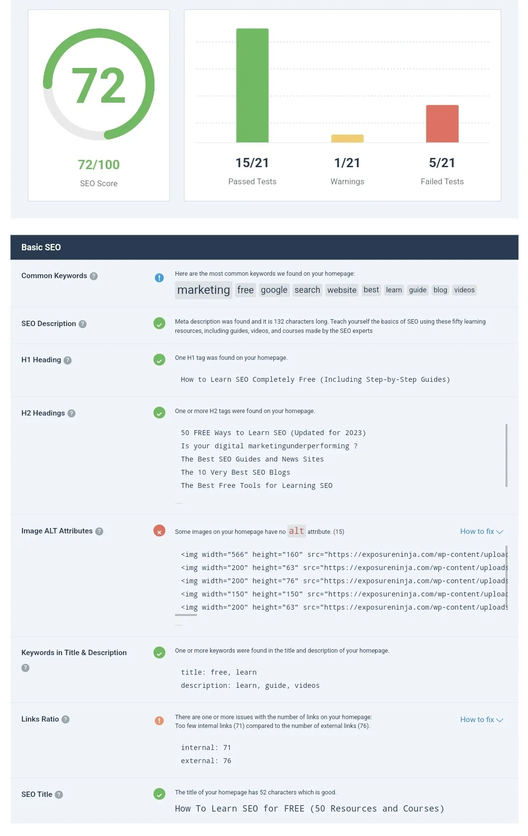 Website SEO analysis report